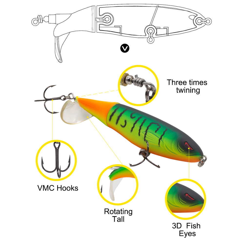 Hunthouse Whopper Plopper Hart – Hunting Quotes Bewertung und Preis