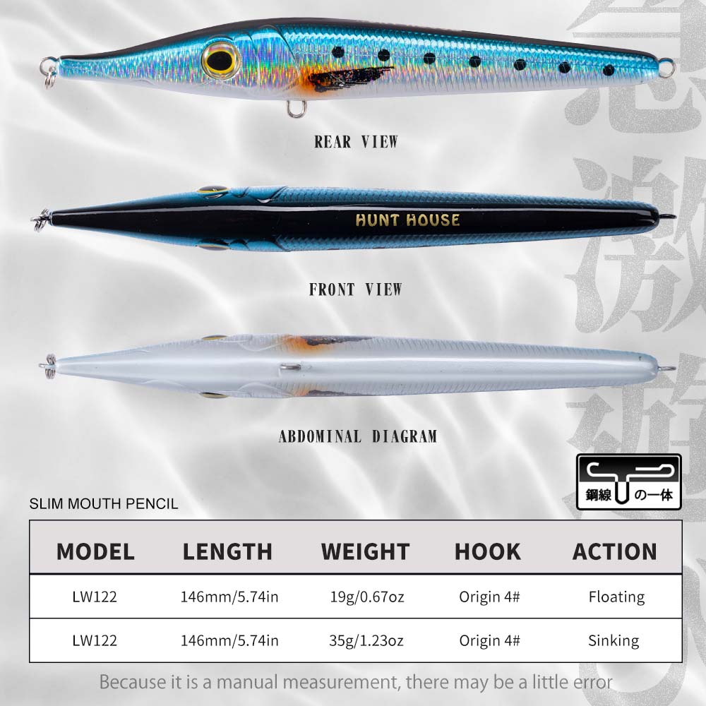 Hunthouse Needle Zargana 146mm – Hunting Quotes Bewertung und Preis
