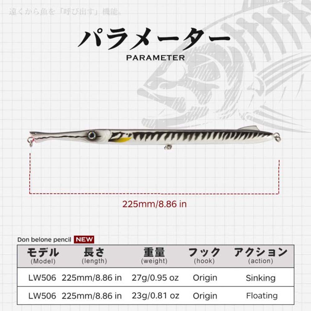 Hunthouse Pencil Fishing Lure  – Hunting Quotes Bewertung und Preis