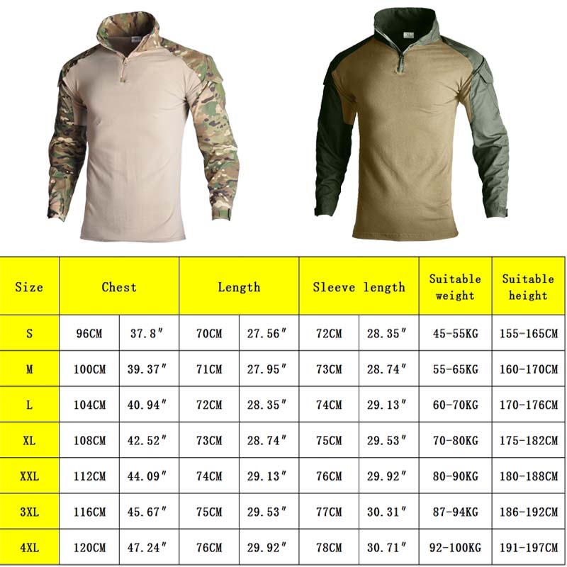Herren Baumwoll-Viertelreißver – Hunting Outdoor Apparel Bewertung und Preis